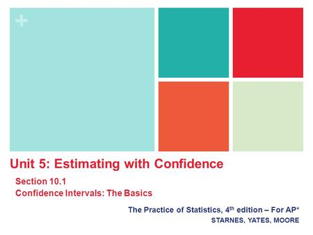 + The Practice of Statistics, 4 th edition – For AP* STARNES, YATES, MOORE Unit 5: Estimating with Confidence Section 10.1 Confidence Intervals: The Basics.