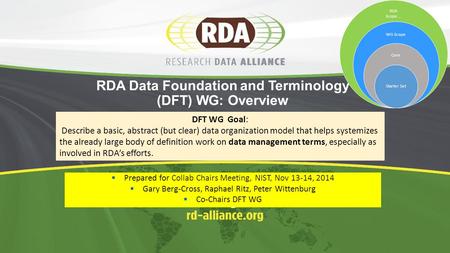 RDA Data Foundation and Terminology (DFT) WG: Overview  Prepared for Collab Chairs Meeting, NIST, Nov 13-14, 2014  Gary Berg-Cross, Raphael Ritz, Peter.