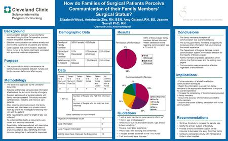Cleveland Clinic Science Internship Program for Nursing How do Families of Surgical Patients Perceive Communication of their Family Members’ Surgical Status?
