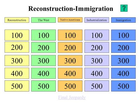 Reconstruction-Immigration 100 200 300 400 500 100 200 300 400 500 100 200 300 400 500 100 200 300 400 500 100 200 300 400 500 ReconstructionThe West.