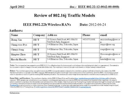 Doc.: IEEE 802.22-12-0042-00-000b Submission April 2012 Review of 802.16j Traffic Models IEEE P802.22b Wireless RANs Date: 2012-04-24 Authors: Notice: