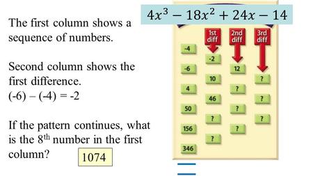 The first column shows a sequence of numbers. Second column shows the first difference. (-6) – (-4) = -2 If the pattern continues, what is the 8 th number.