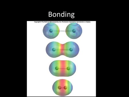 Bonding. Topics for study 4.1 Ionic Bonding 4.2 Covalent Bonding 4.3 Intermolecular Forces 4.4 Metallic Bonding 4.5 Physical Properties.