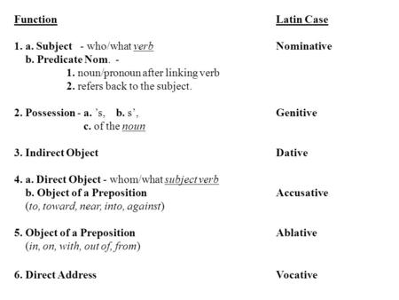 Function 					Latin Case 1. a. Subject   - who/what verb			Nominative