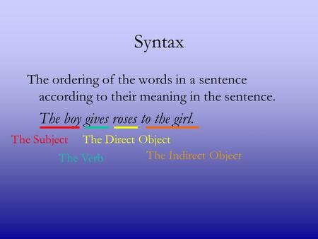 Syntax The ordering of the words in a sentence according to their meaning in the sentence. The boy gives roses to the girl. The Subject The Verb The Direct.