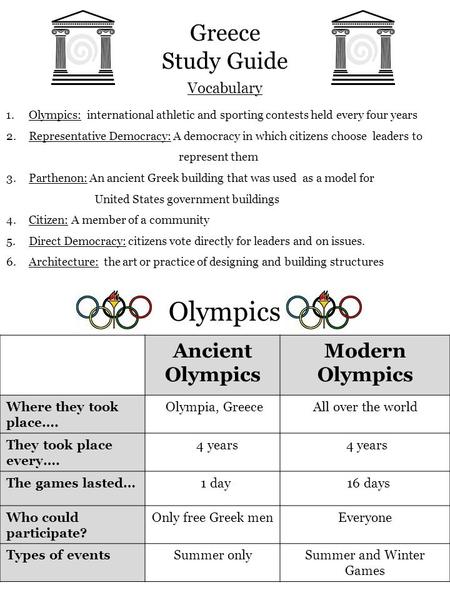 Vocabulary Greece Study Guide 1.Olympics: international athletic and sporting contests held every four years 2.Representative Democracy: A democracy in.