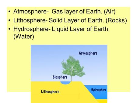 Atmosphere-  Gas layer of Earth. (Air)