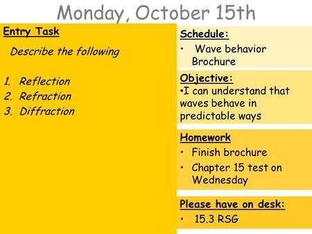 Monday, October 15th Entry Task Describe the following Reflection