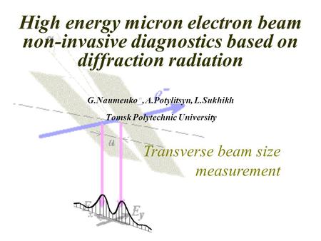 Transverse beam size measurement High energy micron electron beam non-invasive diagnostics based on diffraction radiation G.Naumenko*, A.Potylitsyn, L.Sukhikh.