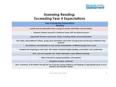 Focus Education 20141 Assessing Reading: Exceeding Year 4 Expectations Year 4 Exceeding Expectations: Reading Locate and use information from a range of.