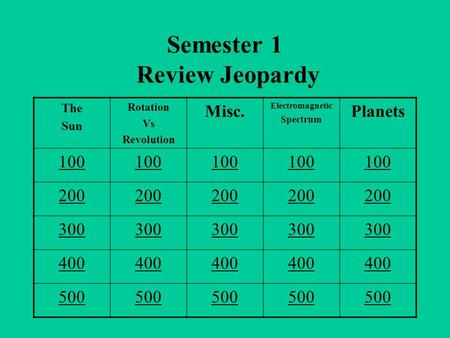 Semester 1 Review Jeopardy The Sun Rotation Vs Revolution Misc. Electromagnetic Spectrum Planets 100 200 300 400 500.