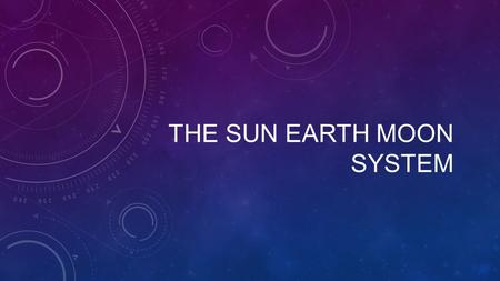 THE SUN EARTH MOON SYSTEM. THURSDAY, SEPT. 3 RD SUN, EARTH AND MOON SYSTEM Big idea: Show the Earth’s position in the solar system, the solar system’s.