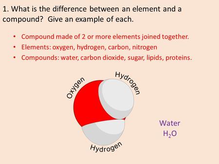 1. What is the difference between an element and a compound