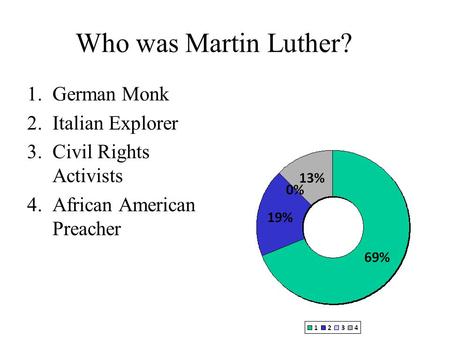 Who was Martin Luther? 1.German Monk 2.Italian Explorer 3.Civil Rights Activists 4.African American Preacher.