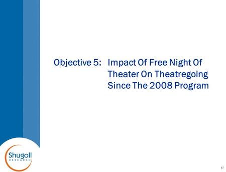 Objective 5: Impact Of Free Night Of Theater On Theatregoing Since The 2008 Program 57.