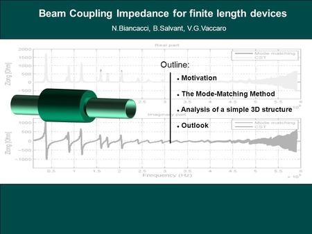 Outline: Motivation The Mode-Matching Method Analysis of a simple 3D structure Outlook Beam Coupling Impedance for finite length devices N.Biancacci, B.Salvant,