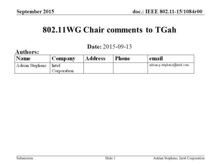 Doc.: IEEE 802.11-15/1084r00 Submission September 2015 Adrian Stephens, Intel CorporationSlide 1 802.11WG Chair comments to TGah Date: 2015-09-13 Authors: