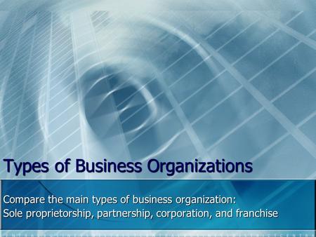 Types of Business Organizations Compare the main types of business organization: Sole proprietorship, partnership, corporation, and franchise.