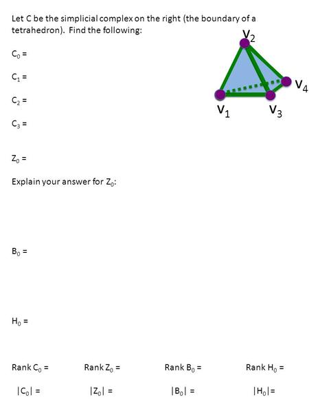 Let C be the simplicial complex on the right (the boundary of a tetrahedron). Find the following: C 0 = C 1 = C 2 = C 3 = Z 0 = Explain your answer for.