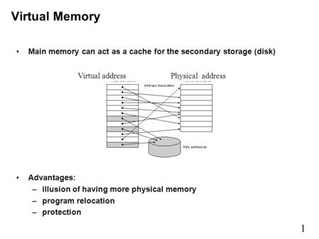 1 Virtual Memory Main memory can act as a cache for the secondary storage (disk) Advantages: –illusion of having more physical memory –program relocation.