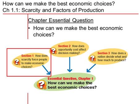 Chapter Essential Question