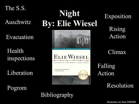 Night By: Elie Wiesel The S.S. Exposition Auschwitz Rising Action
