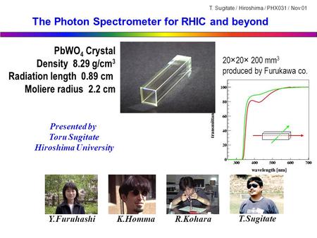T. Sugitate / Hiroshima / PHX031 / Nov.01 The Photon Spectrometer for RHIC and beyond PbWO 4 Crystal Density 8.29 g/cm 3 Radiation length 0.89 cm Moliere.