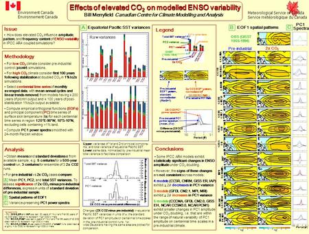 Environment Canada Environnement Canada Effects of elevated CO 2 on modelled ENSO variability Bill Merryfield Canadian Centre for Climate Modelling and.