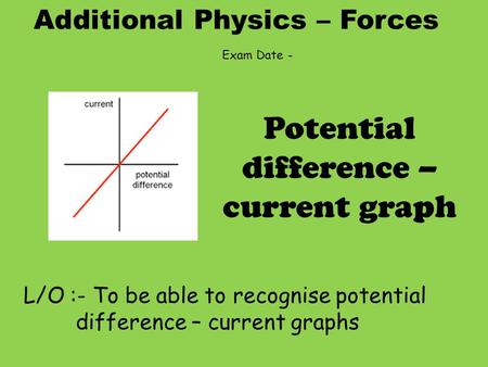 Additional Physics – Forces L/O :- To be able to recognise potential difference – current graphs Potential difference – current graph Exam Date -