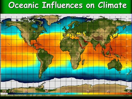Oceanic Influences on Climate. Ocean currents redistribute heat Large scale currents are called gyres.