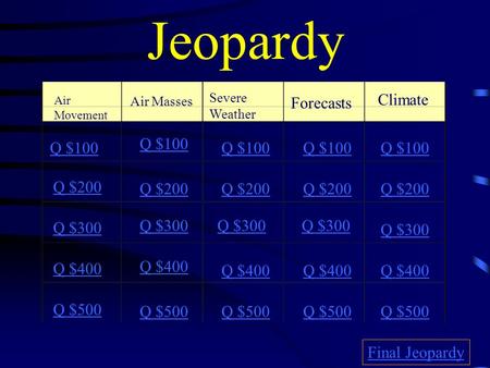 Jeopardy Air Movement Air Masses Severe Weather Forecasts Climate Q $100 Q $200 Q $300 Q $400 Q $500 Q $100 Q $200 Q $300 Q $400 Q $500 Final Jeopardy.