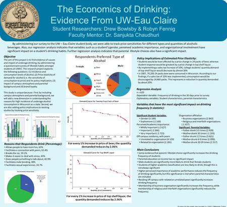 The Economics of Drinking: Evidence From UW-Eau Claire Student Researchers: Drew Bowlsby & Robyn Fennig Faculty Mentor: Dr. Sanjukta Chaudhuri *Funding.