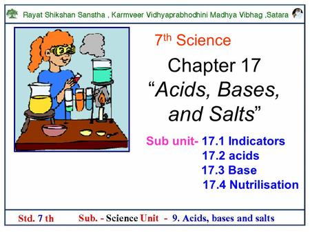 Chapter 17 “Acids, Bases, and Salts” Sub unit- 17.1 Indicators 17.2 acids 17.3 Base 17.4 Nutrilisation 7 th Science.