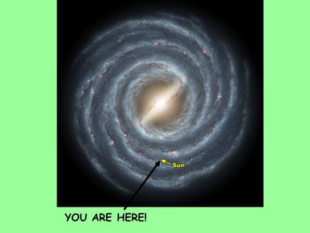 YOU ARE HERE!. FOR STAR TREK FANS YOU ARE HERE THE DISTANCES IN SPACE ARE AMAZING. EARTH IS 93,000,000 MILES FROM THE SUN. AT THE SPEED LIGHT TRAVELS.