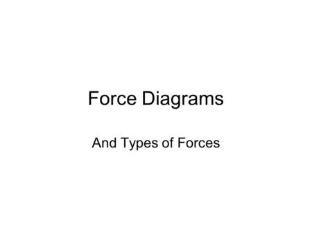 Force Diagrams And Types of Forces. Review Force = push or pull. Measured in Newtons. –1 lb = 4.45 N F net = ma a = F net / m Big force = big acceleration.