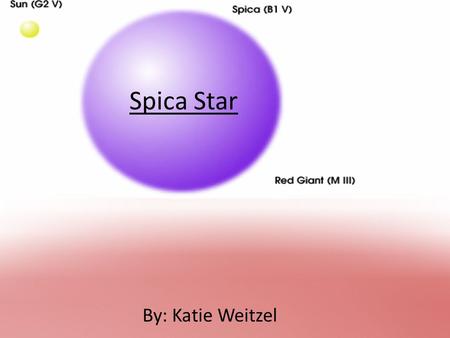 Spica Star By: Katie Weitzel.