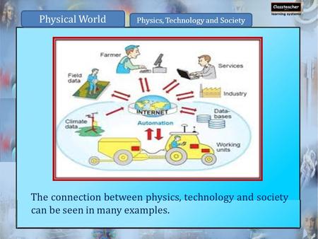 The connection between physics, technology and society can be seen in many examples. Physics, Technology and Society Physical World.