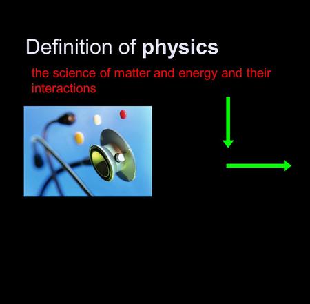Definition of physics the science of matter and energy and their interactions.