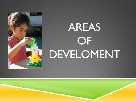 AREAS OF DEVELOMENT. PHYSICAL DEVELOPMENT  Growth of the body  Abilities of the body  Motor skills are those abilities that depend on the use and control.