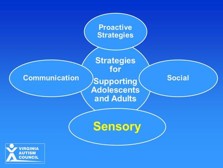 During this session, we will review: The sensory systems How sensory processing differences impact the individual’s behavior The application of sensory.