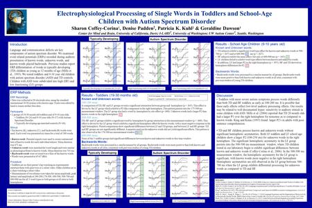 Electrophysiological Processing of Single Words in Toddlers and School-Age Children with Autism Spectrum Disorder Sharon Coffey-Corina 1, Denise Padden.