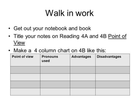 Walk in work Get out your notebook and book Title your notes on Reading 4A and 4B Point of View Make a 4 column chart on 4B like this: Point of viewPronouns.