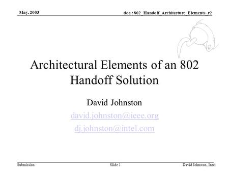 Doc.: 802_Handoff_Architecture_Elements_r2 Submission May. 2003 David Johnston, IntelSlide 1 Architectural Elements of an 802 Handoff Solution David Johnston.