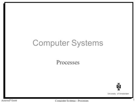 University of Amsterdam Computer Systems – Processes Arnoud Visser 1 Computer Systems Processes.