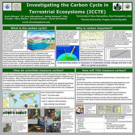 Investigating the Carbon Cycle in Terrestrial Ecosystems (ICCTE) Scott Ollinger * -PI, Jana Albrecktova †, Bobby Braswell *, Rita Freuder *, Mary Martin.