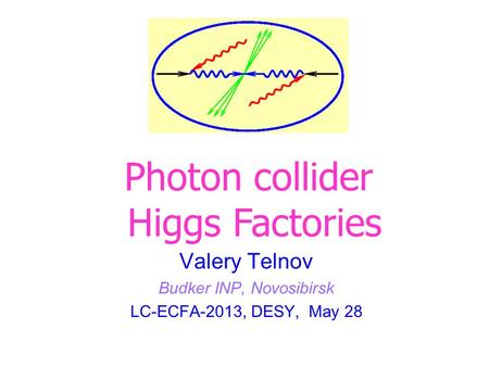 Valery Telnov Budker INP, Novosibirsk LC-ECFA-2013, DESY, May 28 Photon collider Higgs Factories.