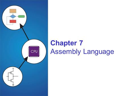Chapter 7 Assembly Language. 7-2 Human-Readable Machine Language Computers like ones and zeros… Humans like symbols… Assembler is a program that turns.