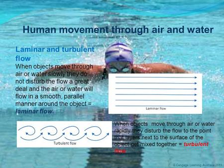 Human movement through air and water