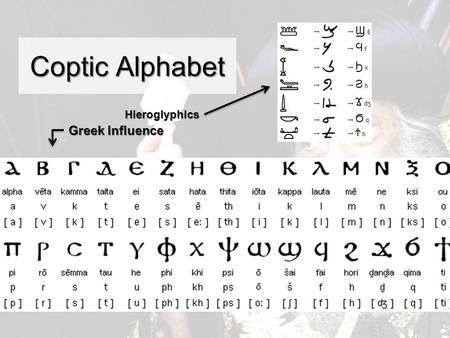 Coptic Alphabet Hieroglyphics. 0325 1054 1517 Early Christians Great Schism Eastern Orthodox Greek Roman Catholicism Latin Protestant Reformation Lutheran.