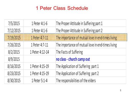 1 1 Peter Class Schedule. 2 7 The end of all things is near; therefore, be of sound judgment and sober spirit for the purpose of prayer. 8 Above all,